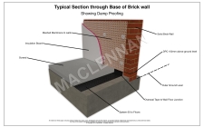Damp Detail Slimline InsuBoard