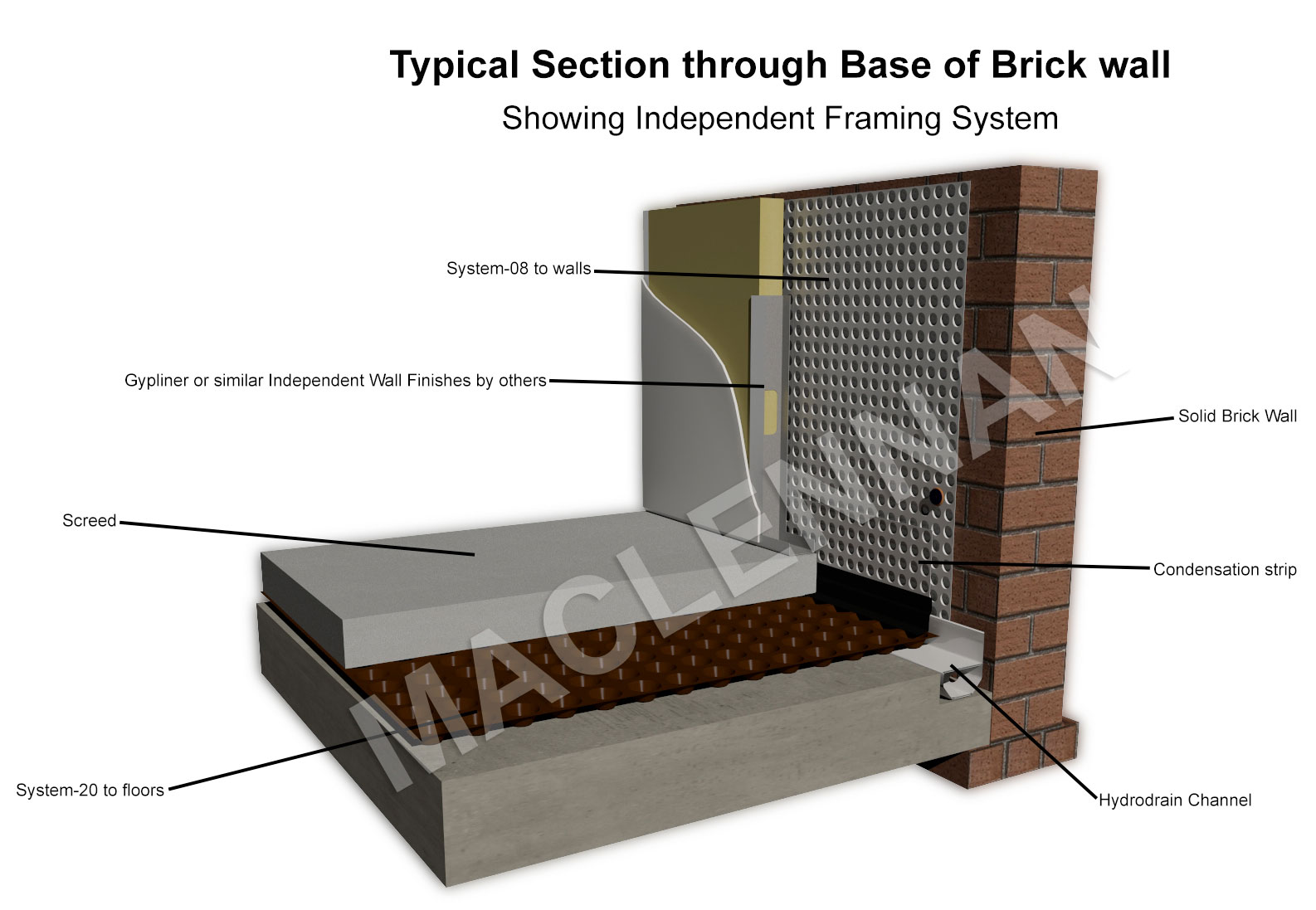 basement-waterproofing-section-19.jpg